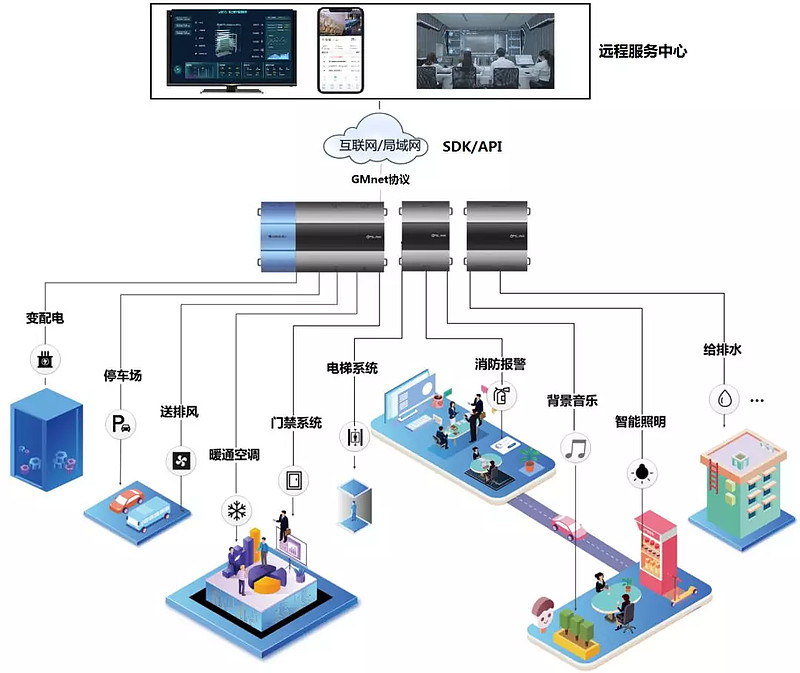 国债期货作为利率衍生品的一种