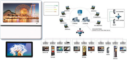 HDX协议在复杂网络下仍能保障良好体验