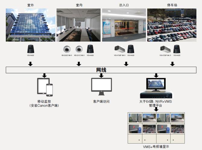 郑州公安机关联合相关部门严厉打击涉烟花爆竹违法行为