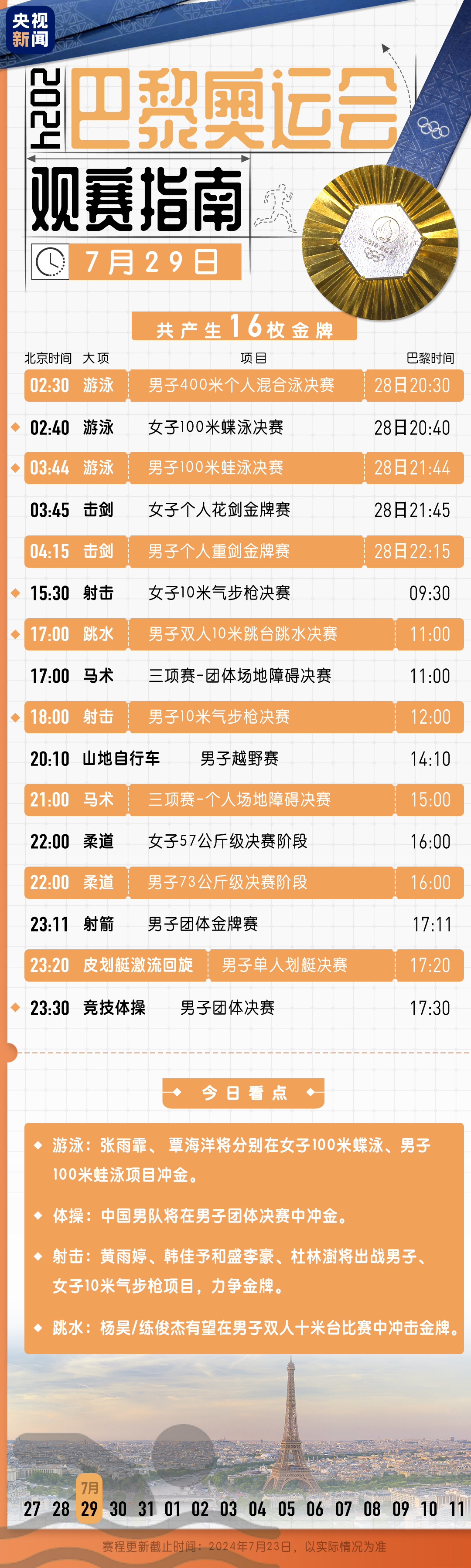 巴黎奥运中国代表团赛程看点全解析：首金争夺