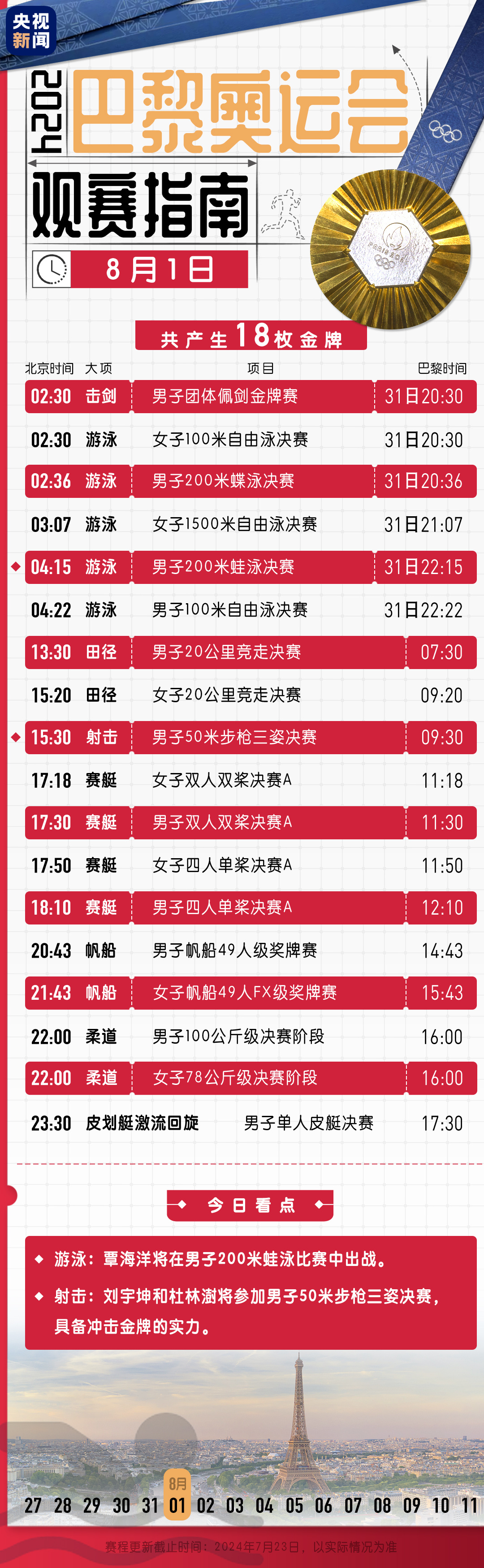 巴黎奥运中国代表团赛程看点全解析：首金争夺