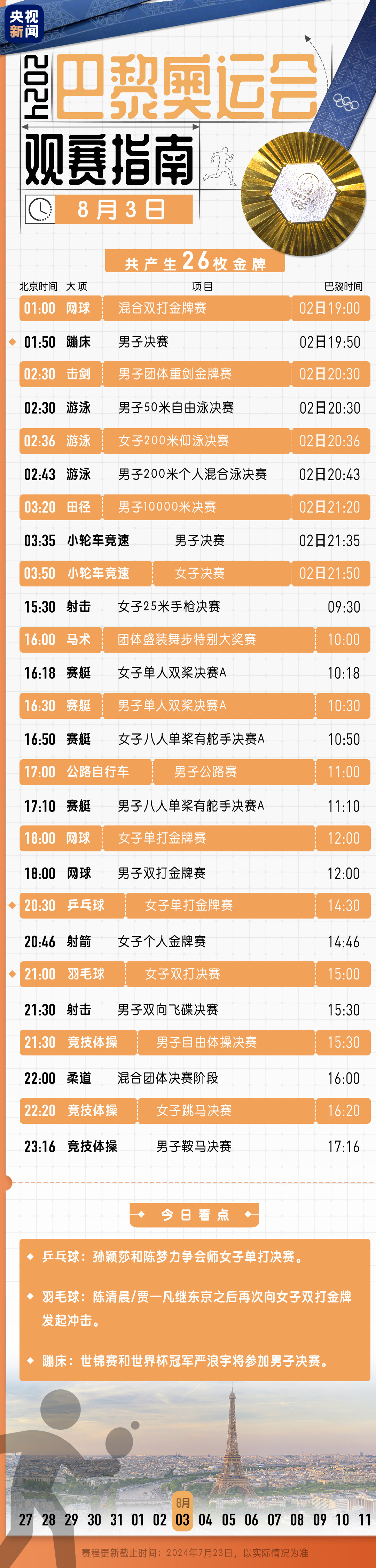 巴黎奥运中国代表团赛程看点全解析：首金争夺