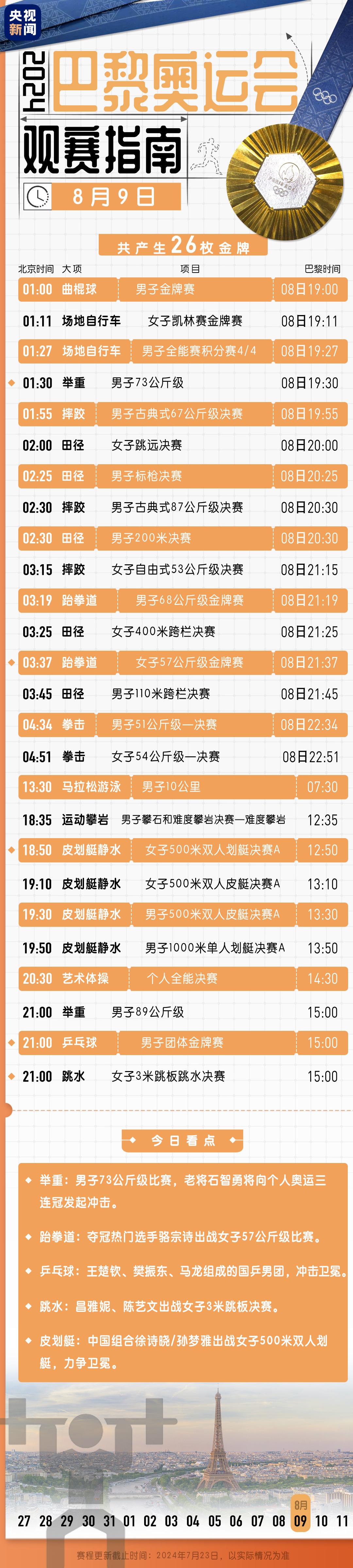 巴黎奥运中国代表团赛程看点全解析：首金争夺