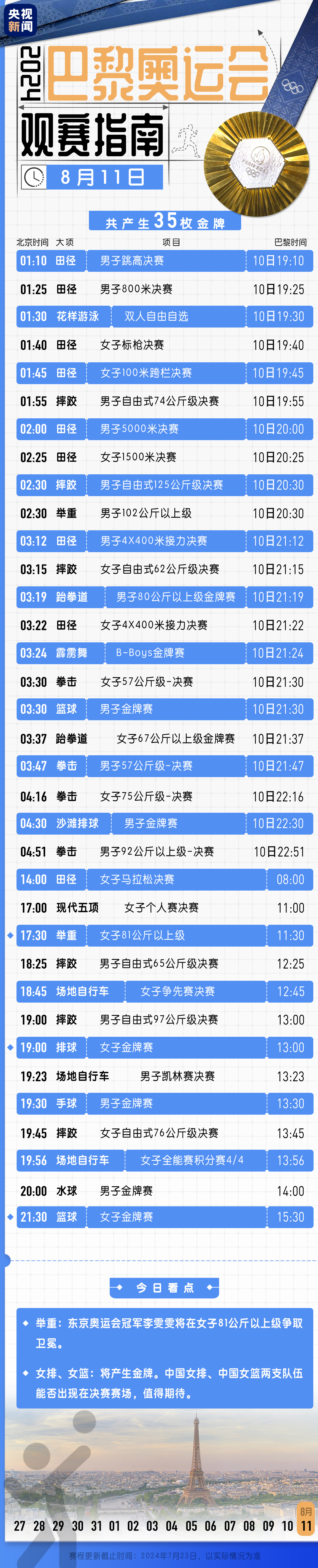 巴黎奥运中国代表团赛程看点全解析：首金争夺